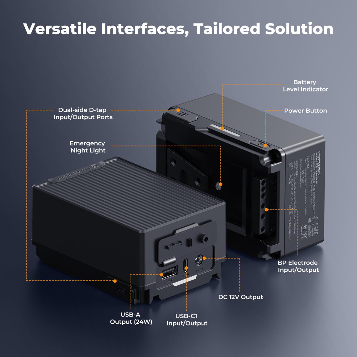 K&F Concept 99Wh V-Mount Battery with PD 100W USB-C Charging