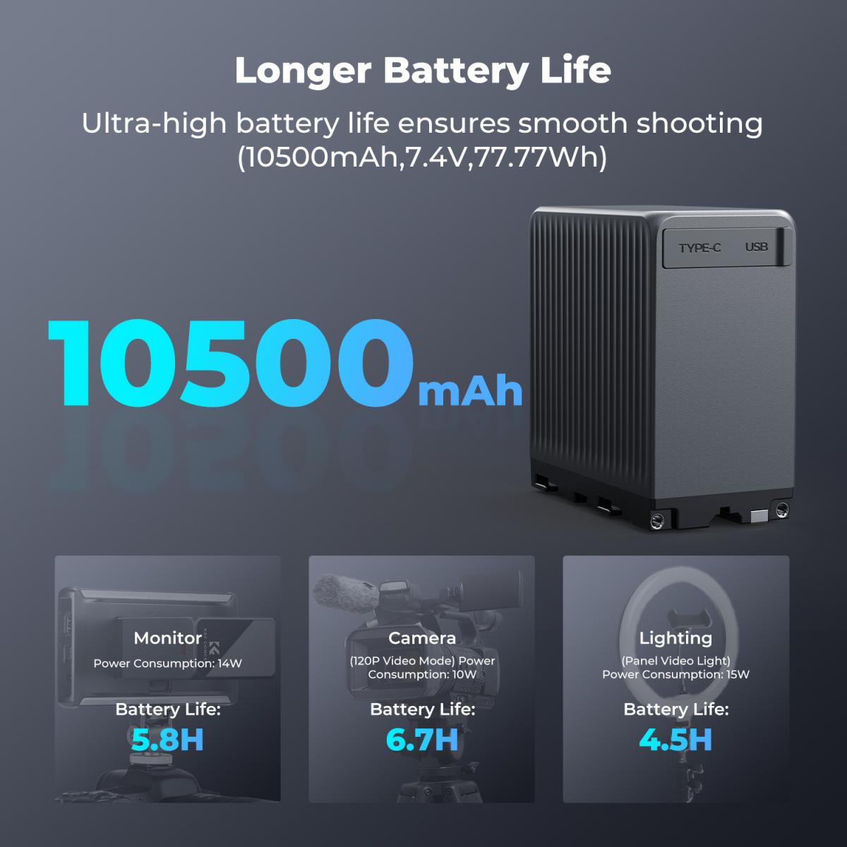K&F Concept 10500mAh NP-F970 USB-C Battery with PD 45W KF28-0073