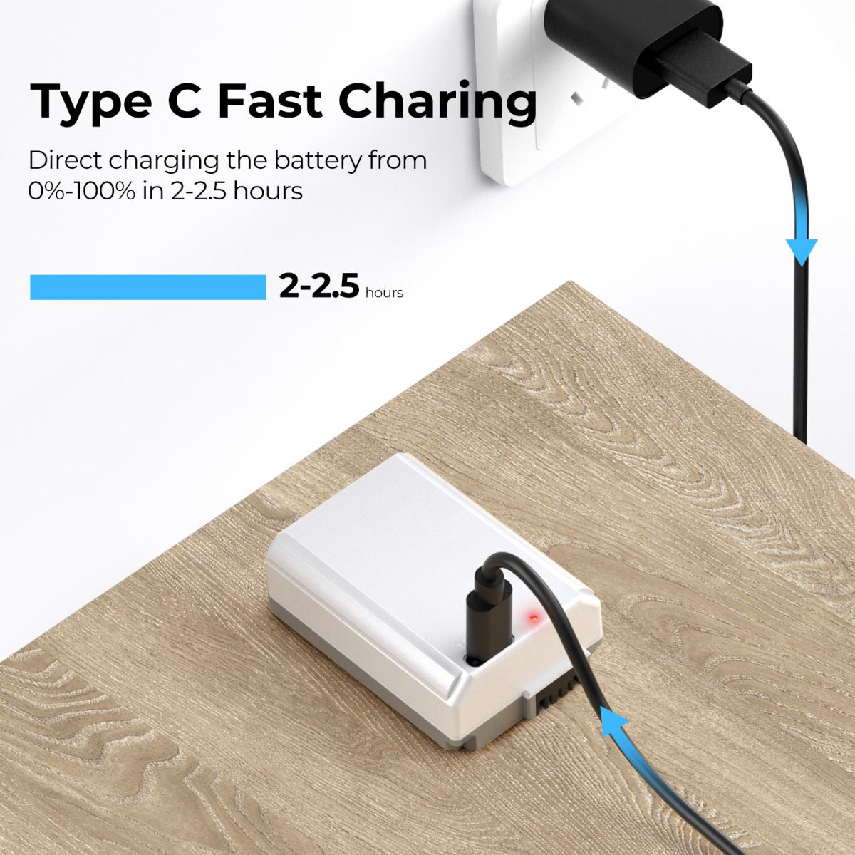 K&F Concept 2 Pack NP-FW50 1100mAh USB-C Batteries for Sony KF28.0026S1