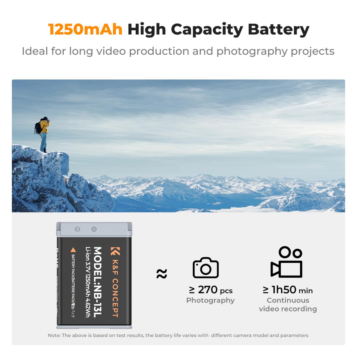 K&F Concept 2 Pack NB-13L Batteries & LCD Charger for Canon