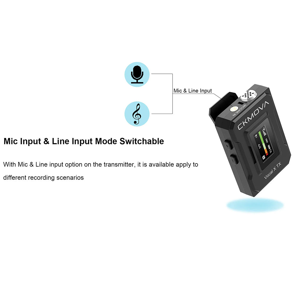 CKMOVA Dual Channel Wireless Mic System, 2 Transmitters, 1 Receiver - VOCAL-XV2