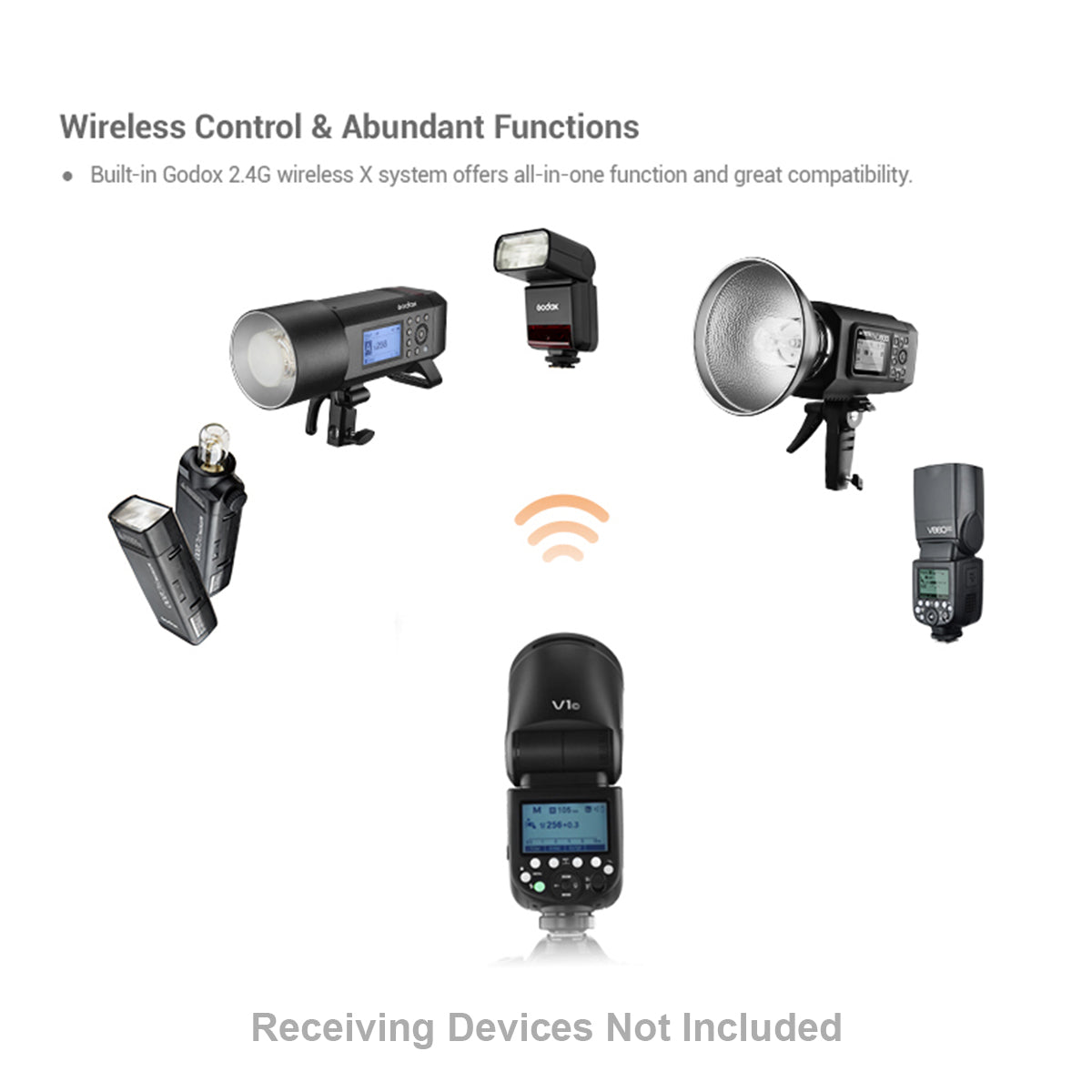 Godox V1 Round Head Speedlite for Canon