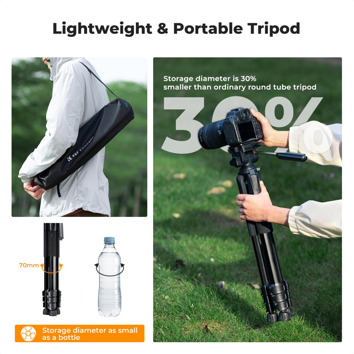 K&F Concept Pentagonal Tube Design Smart PRO Series lightweight Tripod S255A3 with BV-01 Pan-Head