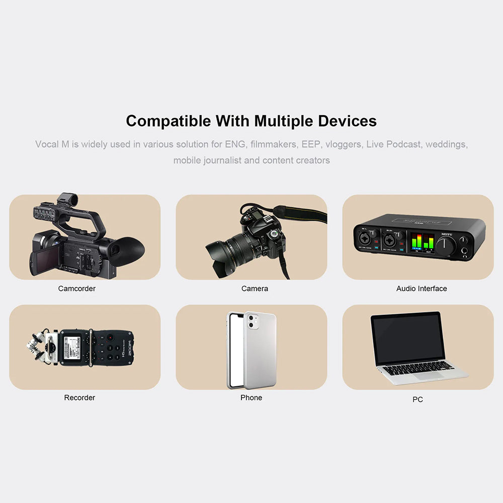CKMOVA UHF 2-Ch Wireless Mic System 1 Tx with recorder, 1 Rx - VOCAL-MV1