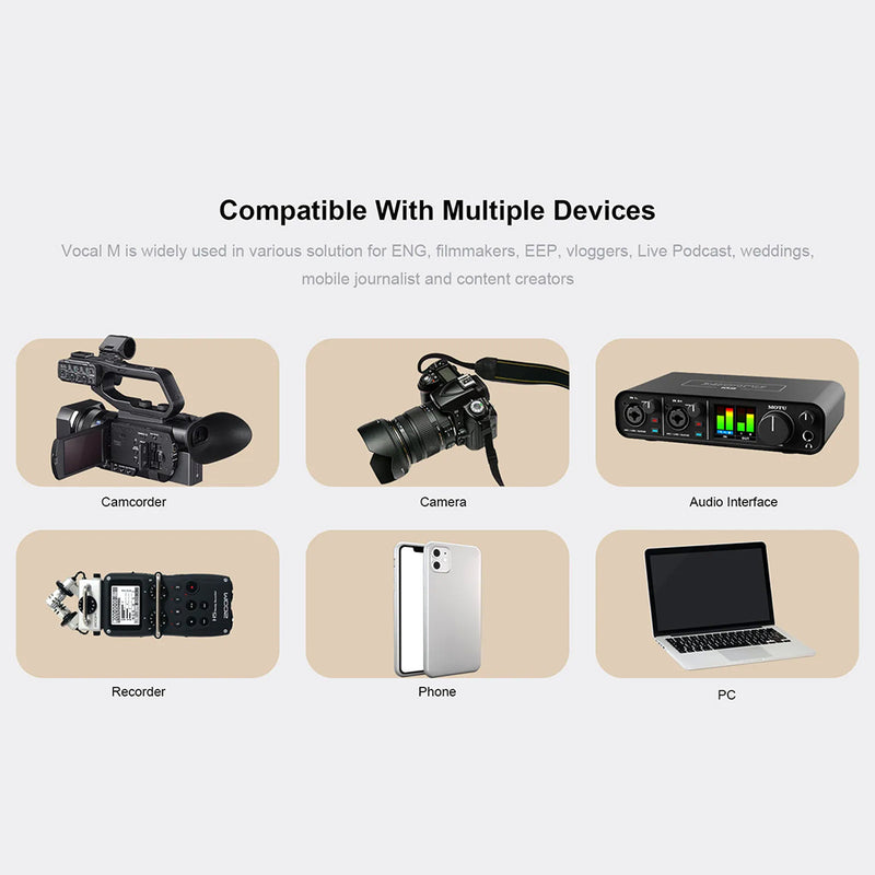 CKMOVA UHF 2-Ch Wireless Mic System 2 Tx, 1 Rx with Audio Recorder