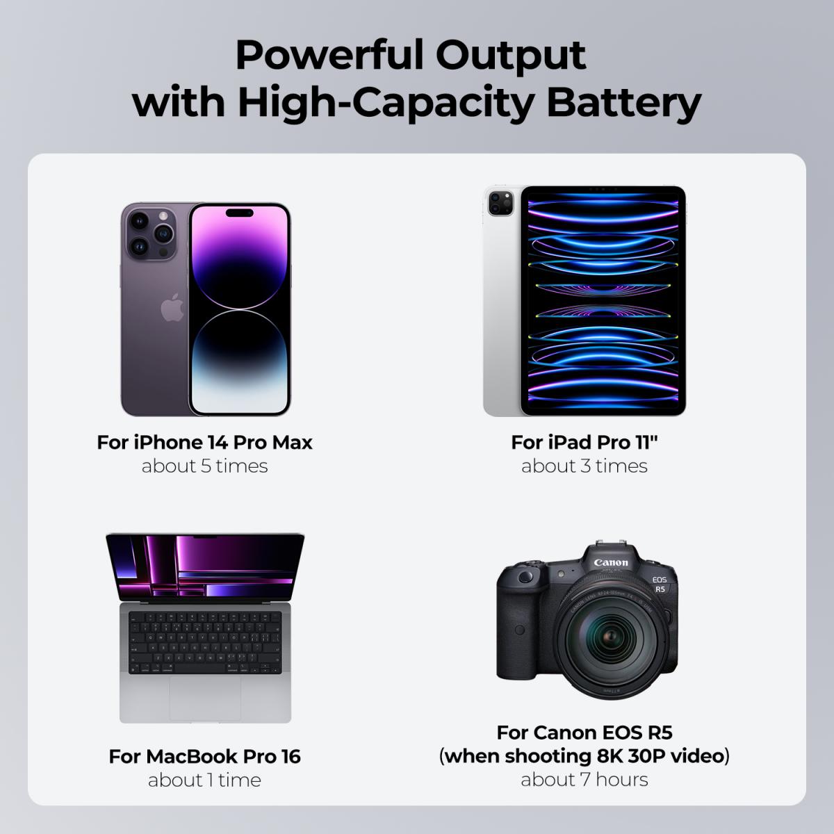 K&F Concept 6700mAh Mini V Mount Battery with 65W USB-C Fast Charger Support