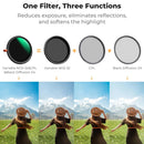 K&F 72mm 3-in-1 ND2-32 CPL Black Mist 1/4 Lens Filter with 28-Layer Coating