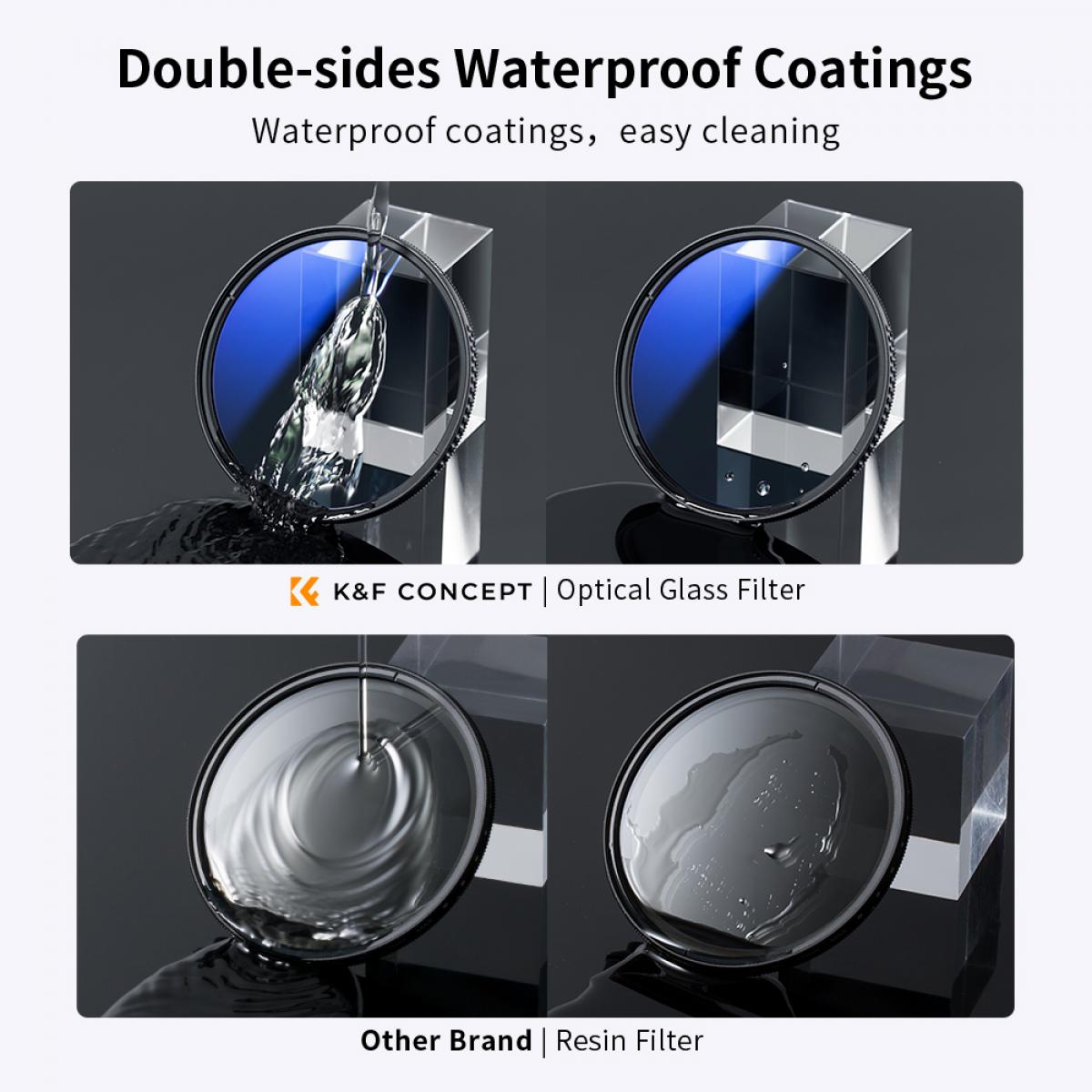 K&F Concept 58mm UV + CPL + ND4 Filter Kit + Cleaning Cloth & Bag