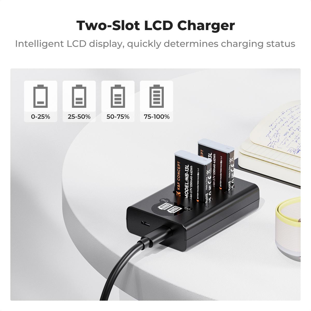 K&F Concept 2 Pack NB-13L Batteries & LCD Charger for Canon
