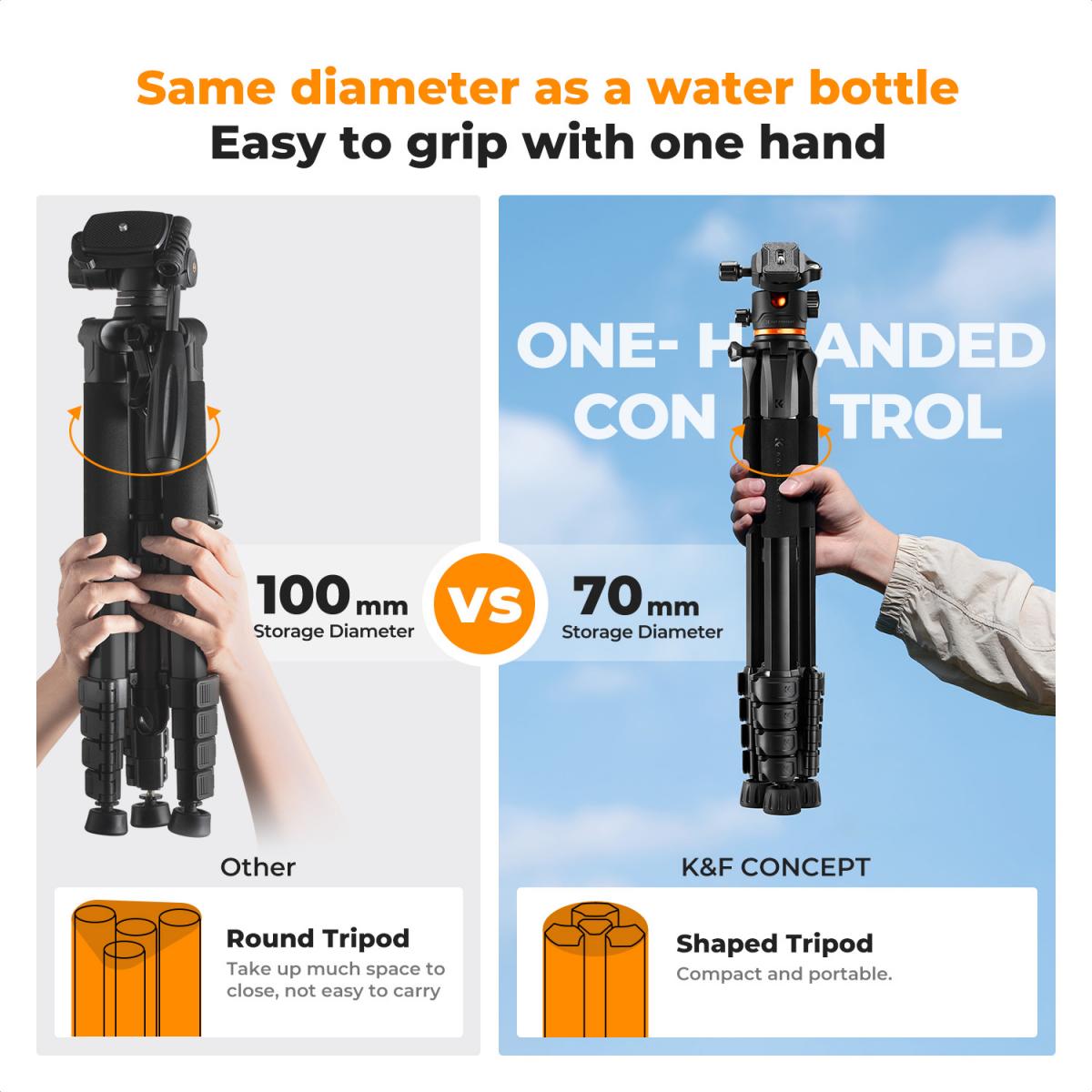 K&F Concept Smart Lightweight Camera & Phone Tripod | Ultimate Stability 8kg Load Capacity – S255A3+B-Head, Black