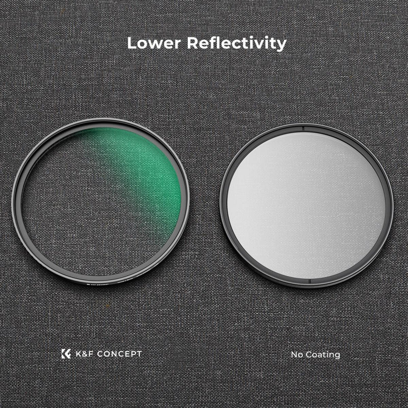 K&F Concept 49mm Nano-K-Series White Mist PRO Cinematic Effect Lens Filter M-Coated