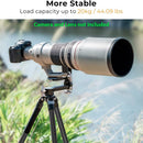 K&F Professional CNC Aluminium Alloy Tripod Gimbal Head Black - KF31-052