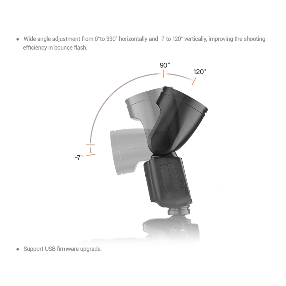 Godox V1 Round Head Speedlite for Canon