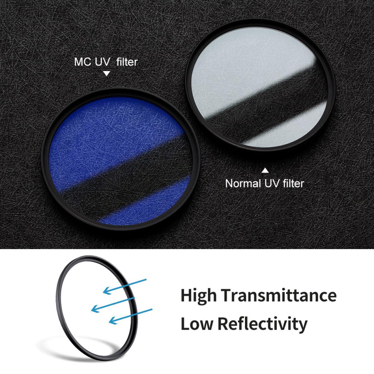 K&F Concept PRO 77mm Classic Series Slim Blue Multi Coated UV filter - KF01.1428
