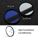 K&F Concept PRO 43mm Classic Series Slim Blue Multi Coated UV filter - KF01.1419