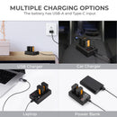 K&F Concept Dual NP-FW50 Battery + Charger Kit for Sony Cameras-KF28.0015