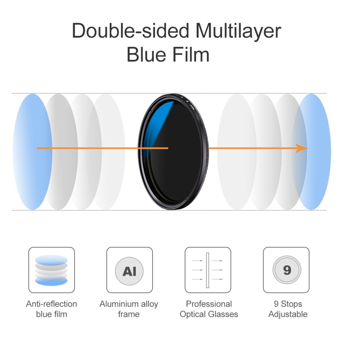 K&F Concept PRO 77mm Classic Series Slim Blue Multi Coated Variable ND2-ND400 filter-KF01.1405