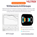 Viltrox 20mm f/2.8 Z AF Prime Lens for Nikon Z-Mount Full Frame Mirrorless Cameras