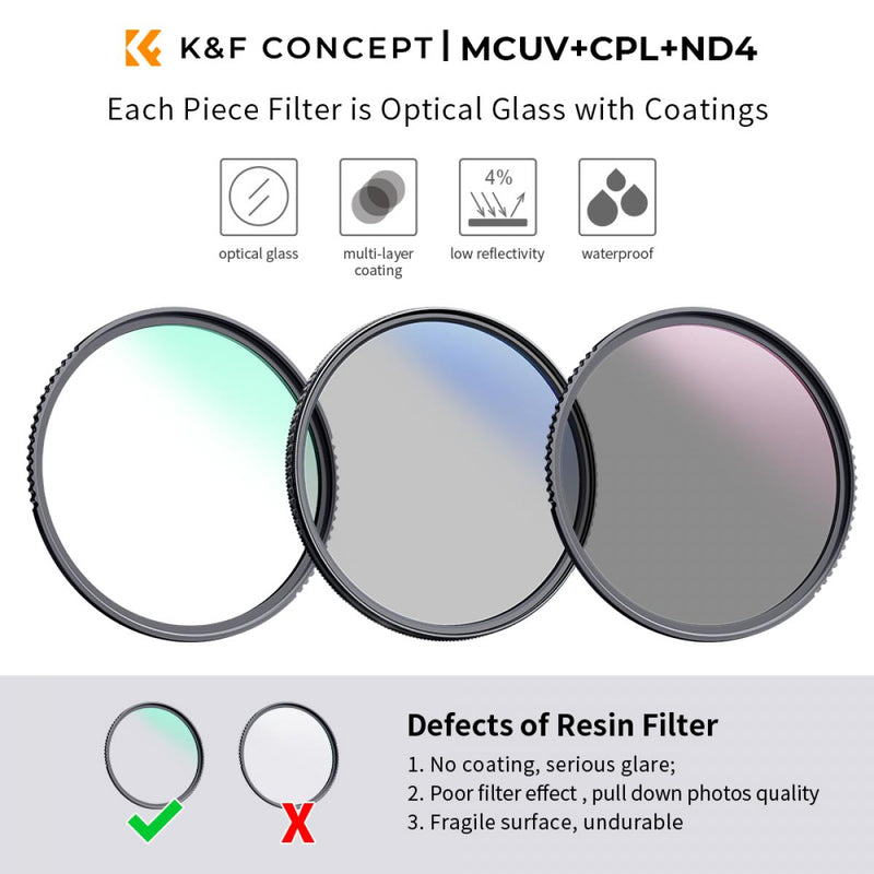 K&F 37mm Multicoated UV+CPL+ND4 Lens Filter Kit-Cleaning Cloth & Filter Bag