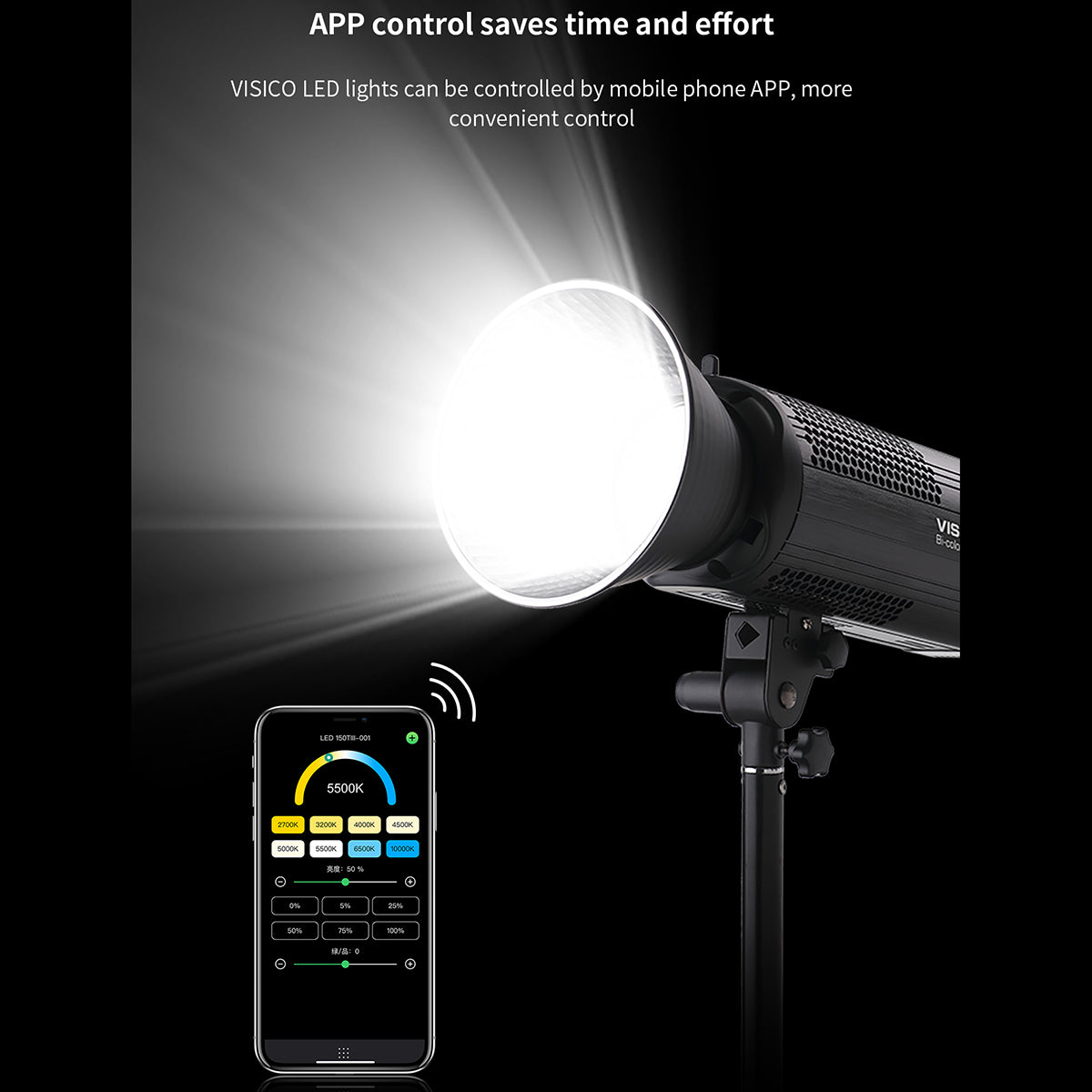 Visico 150W MkIII Variable Power, 5500K LED Studio Light - VS-LED-150TIII
