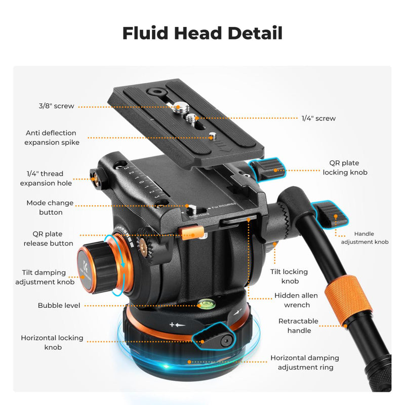 K&F PRO Fluid Head Video Tripod - Maximum Height 1.91m, 10kg Capacity, with VA3+BV20 Fluid Head