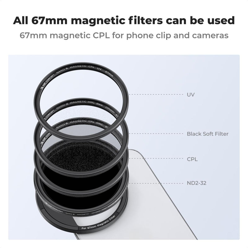 K&F Clip-On Magnetic CPL Filter Kit for iPhone, Samsung Galaxy S22/S23 Ultra & 67mm Camera Lenses