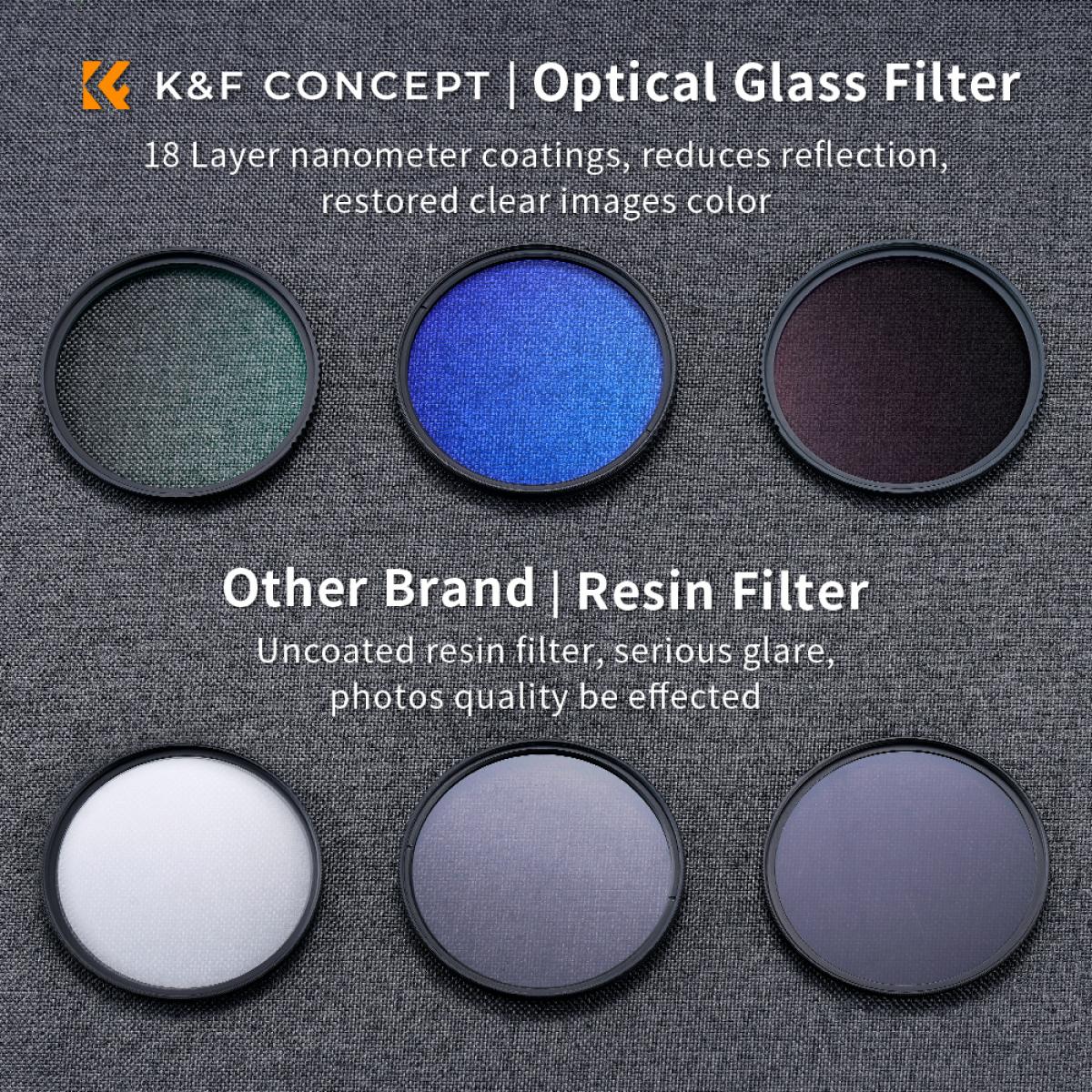 K&F 67mm Multicoated UV+CPL+ND4 Lens Filter Kit-Cleaning Cloth & Filter Bag