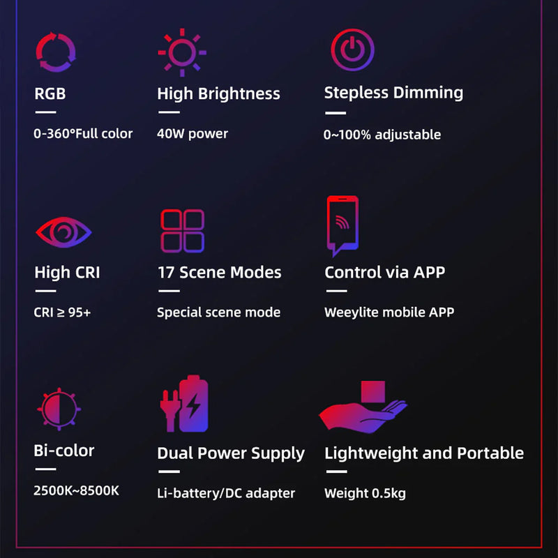 Viltrox Weeylite 40 Watt SPRITE40 RGB LED Panel Light Full Color 2500-8500K