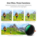 K&F 62mm 3-in-1 ND2-32 CPL Black Mist 1/4 Lens Filter with multi-Layer Coating