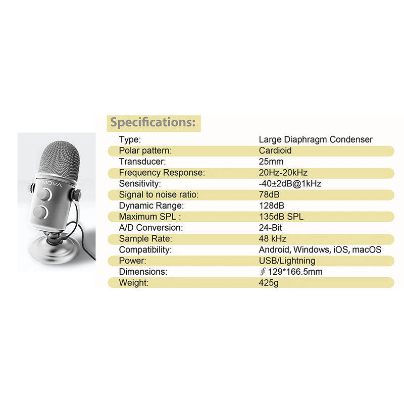 CKMOVA Large Diaphragm Studio Cardioid Condenser Microphone - SXM5