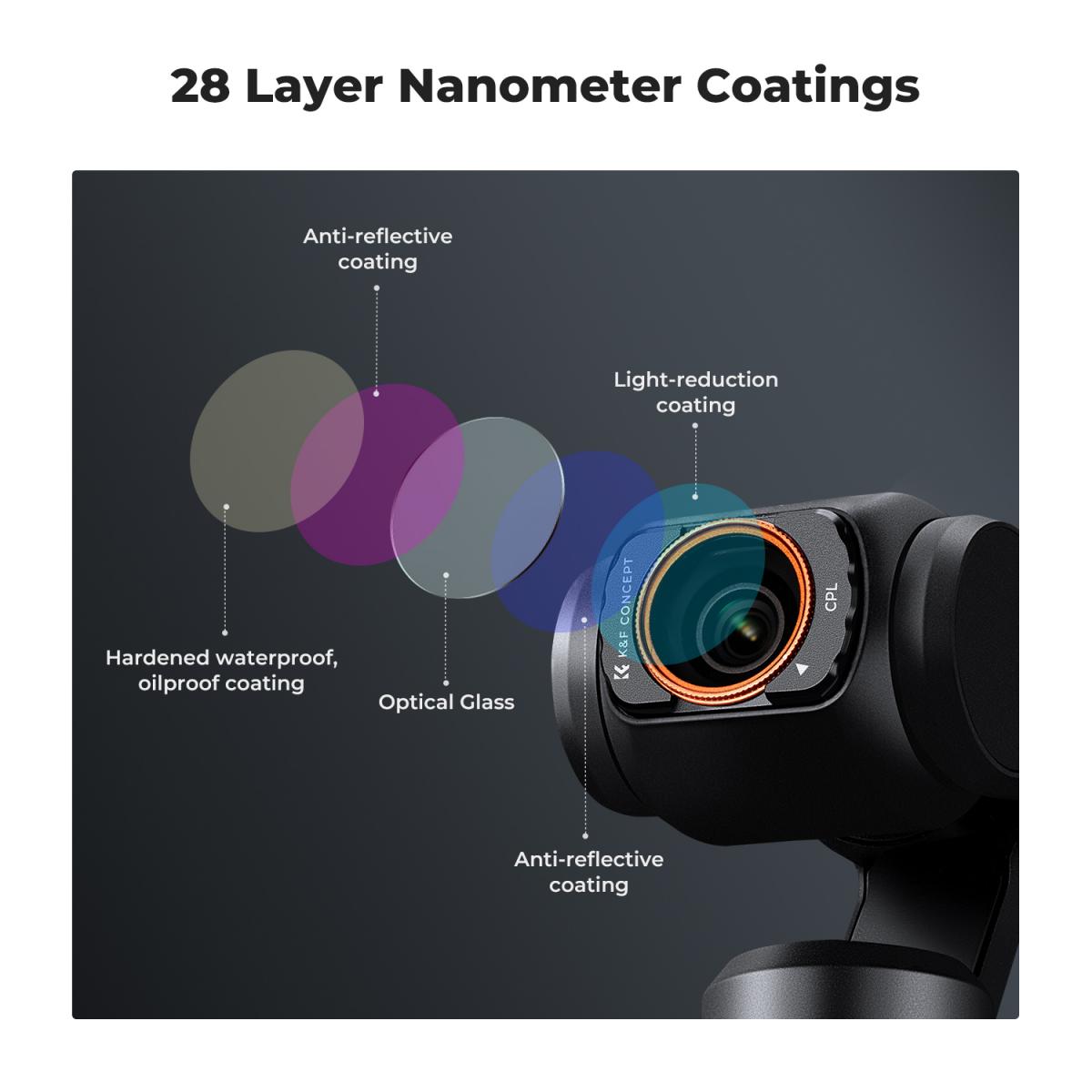 K&F Concept Magnetic UV + CPL + ND/PL(4+5+6+8 stops) Filter Set for DJI Osmo Pocket 3