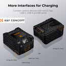 K&F Concept 6700mAh Mini V Mount Battery with 65W USB-C Fast Charger Support