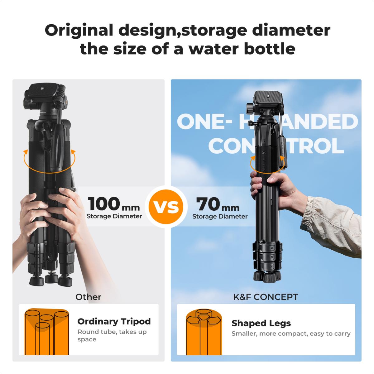 K&F Concept Pentagonal Tube Design Smart PRO Series lightweight Tripod S255A3 with BV-01 Pan-Head