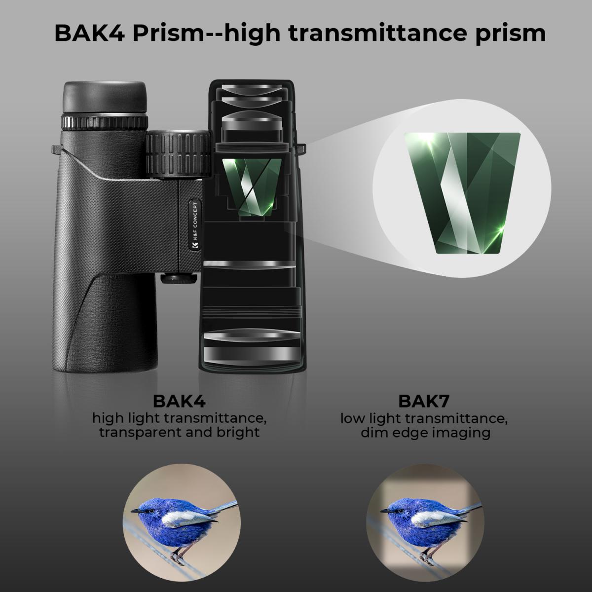 K&F Concept 10X42 BAK HD W-Proof FMC Lens  Binos