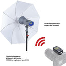 VISICO2II PRO 200W Pocket Flash for Sony Including VC-818TXS Trigger for Sony