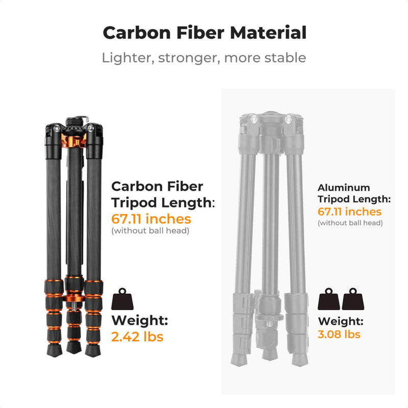 K&F Concept Omni Series 1.7m Lightweight Carbon Fibre Tripod | Hydraulic Video Head & Monopod Conversion – O255C4