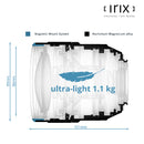 Irix 30mm T1.5 Manual Focus PRO Cinema Lens for Canon RF Mount Metric