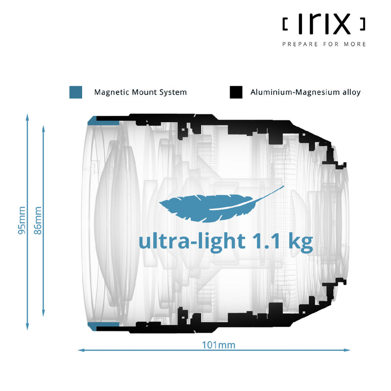 Irix 30mm T1.5 Manual Focus PRO Cinema Lens for Sony E-Mount Cameras - Metric Markings