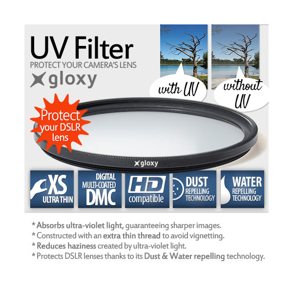 Gloxy 55mm Ultra Thin PRO Multicoated HD Ultra Violet (UV) Filter-DI3971