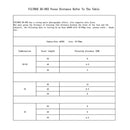 VILTROX  Auto Focus Macro Extension Tube Set for SONY NEX E-Mount VL-DG-NEX