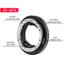 Viltrox PRO Adapter Canon EF & EFs Lens to Fuji GFX mount Cameras VL-EF-GFX