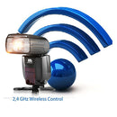 PIXEL X800N PRO Speedlite for Nikon